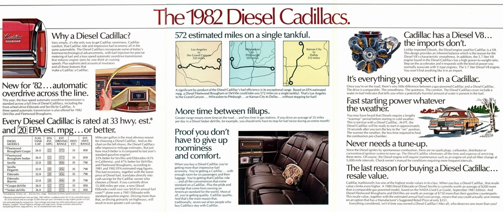 1982 Cadillac V8 Diesel Brochure Page 1
